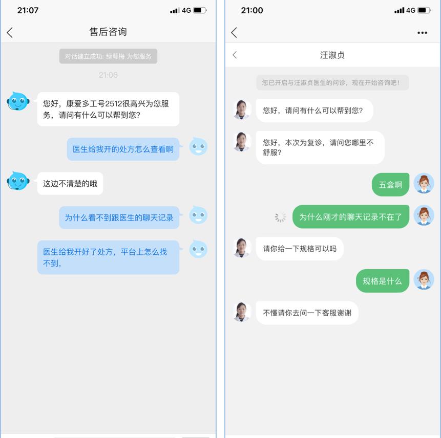 医药销售需求问卷调查,医药问卷调查报告模板