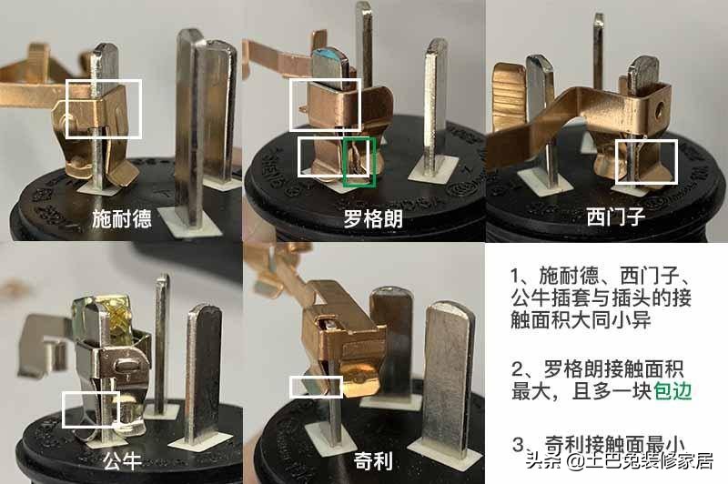 施耐德插座和西门子插座之比较,公牛施耐德西门子插座