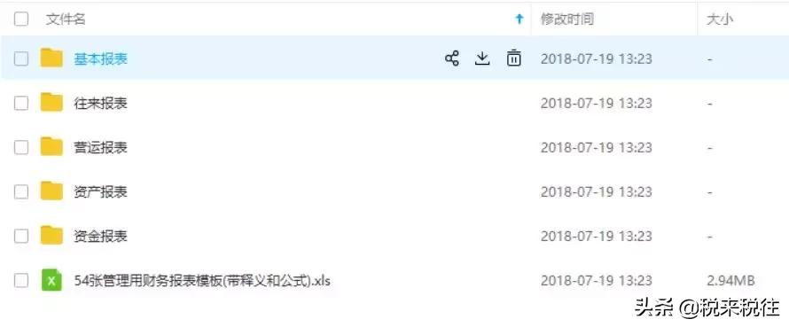 企业所得税的5个常识,所有企业所得税都是25吗