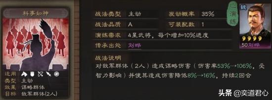 三国志战略版料事如神适合曹操么,三国志战略版料事如神