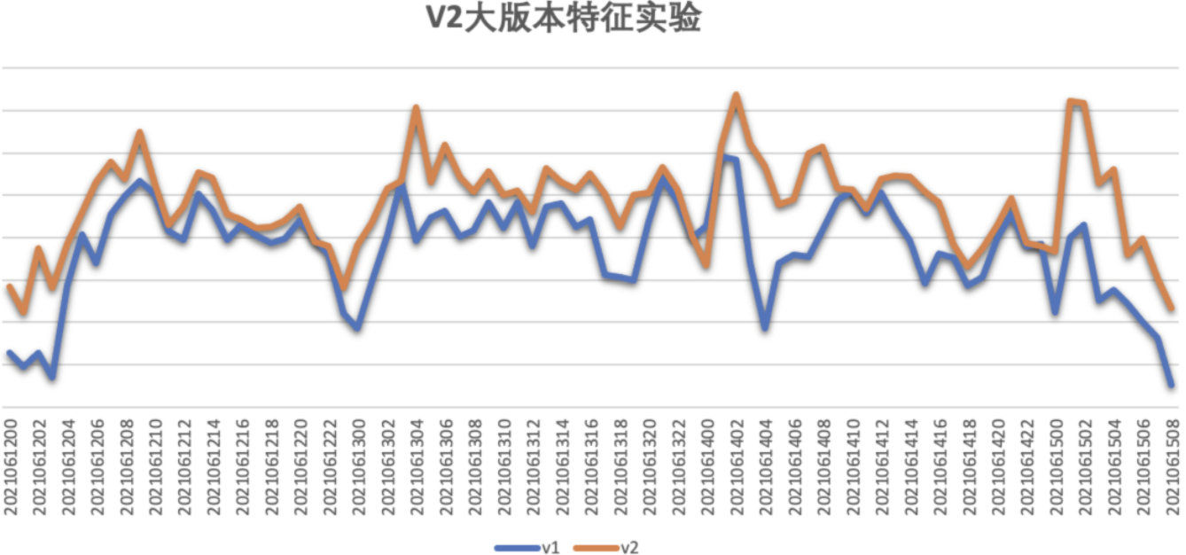 万字长文最全整理,万字长文大揭秘