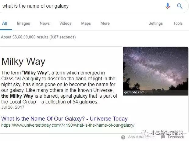 如何通过问题关键词优化提升SEO你不能不知道