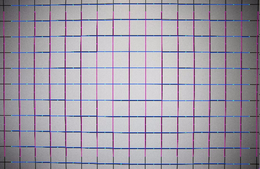 佳能rf大三元镜头2470,佳能rf24702.8防抖吗