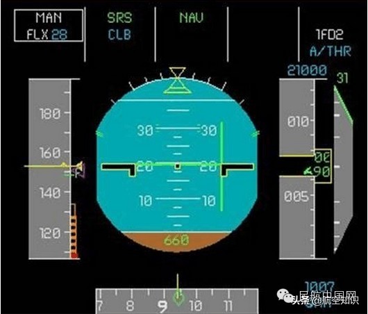 飞行仪表的功能和作用,飞机襟翼电门