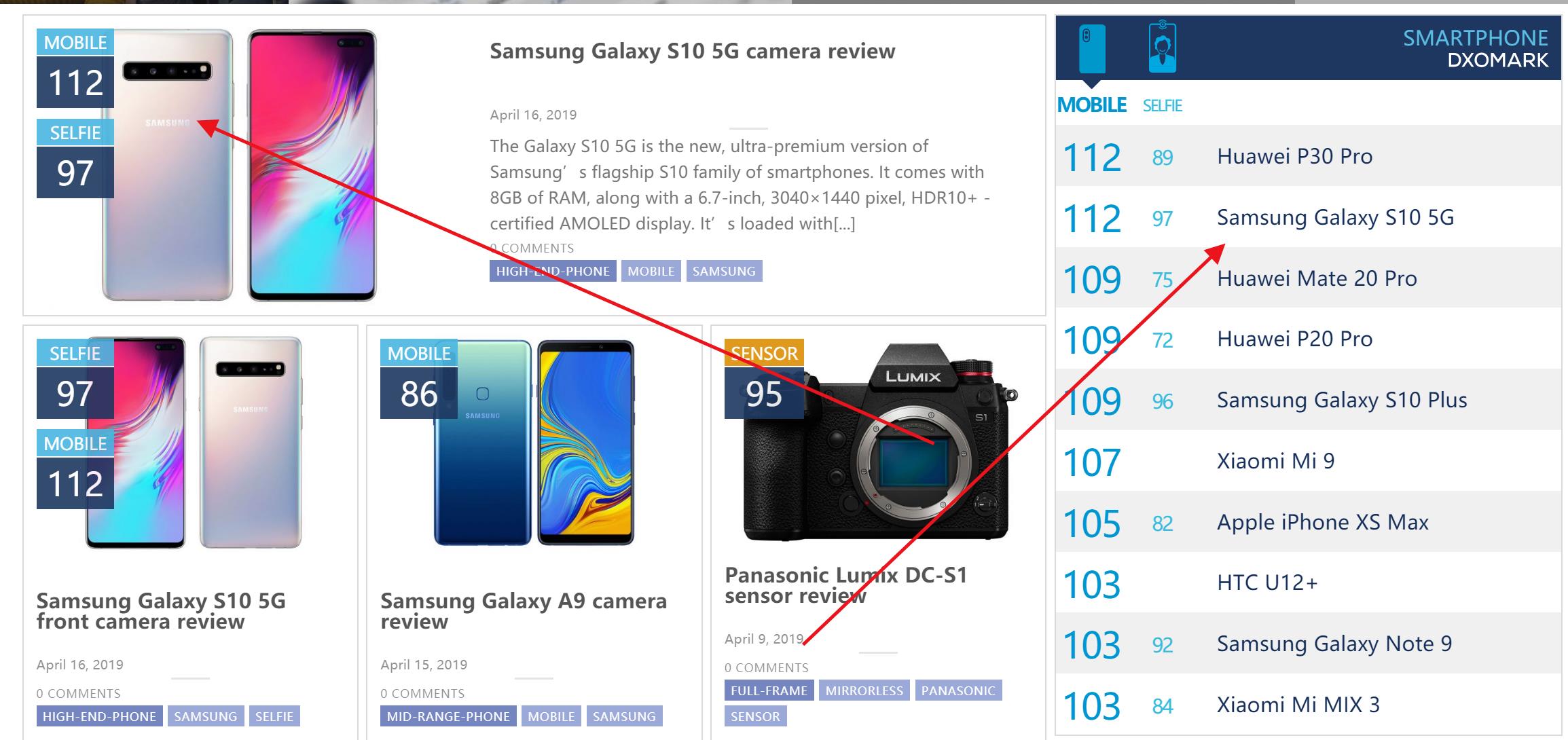 三星note10对比p30pro拍照,三星note10+5g版拍照测试