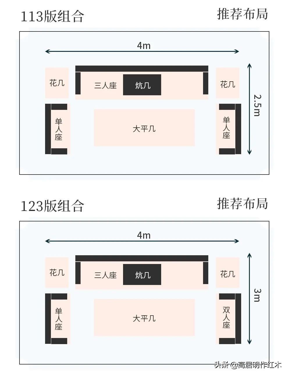 3万元一套红木家具属于什么档次,2万元红木家具是真的吗