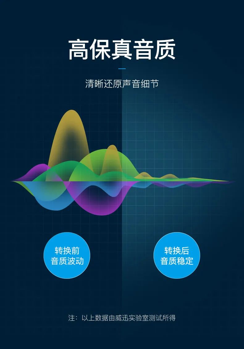 推荐一款耳机转接头,最实用的耳机转接头