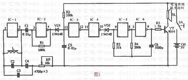 地下金属探测器大全图,地下金属探测器利用了什么原理