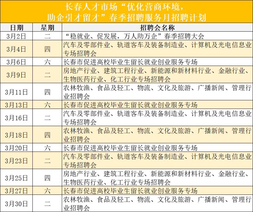 长春市省人才市场招聘时间,长春市安达街人才市场招聘信息