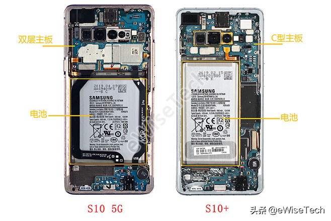 vivos105g版,s10和s10e有什么区别