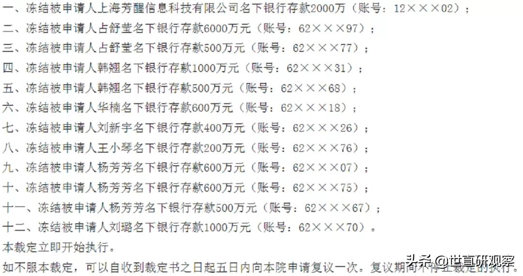 鍚栧挭鏄井鍟嗗悧,鍚栧挭缃戠孩