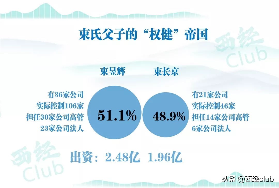 干货陕西,干货在西安什么地方