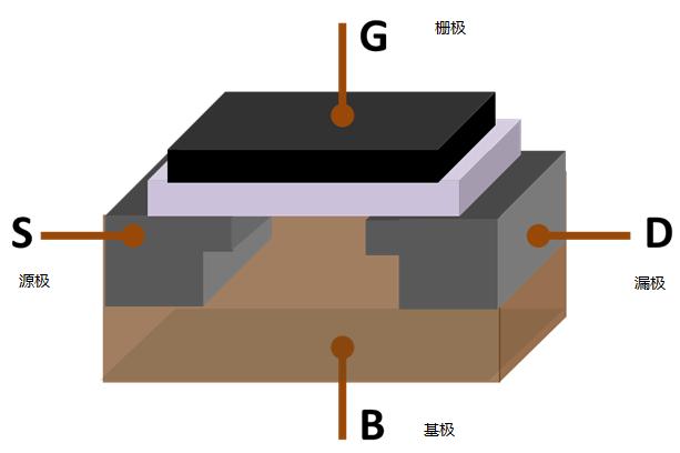 2024年超强散热器,2023年100元内最强散热器