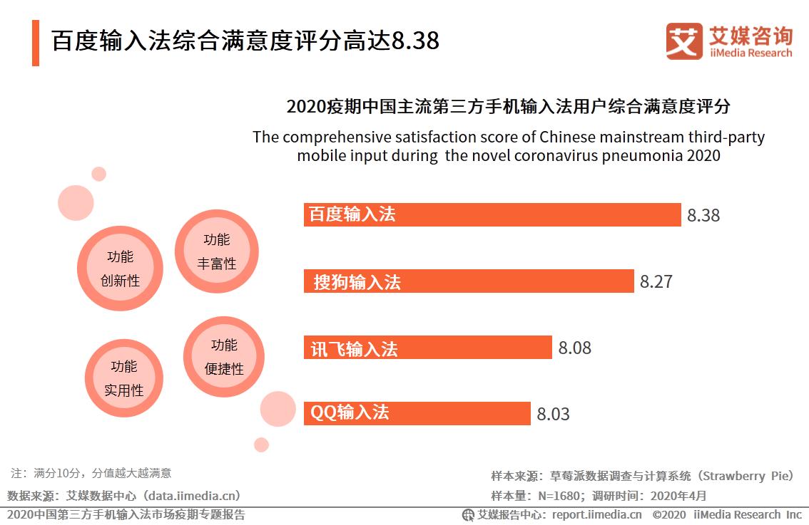 百度ai输入法现在怎么样了,百度输入法ai变革