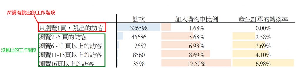 优化思维seo,SEO深度解析