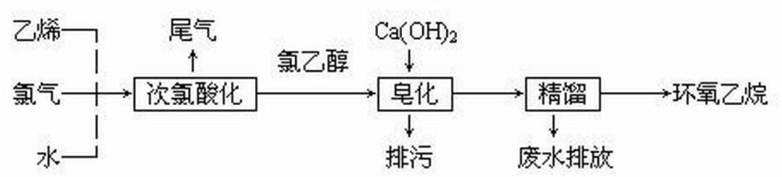 韩国农心方便面检出什么致癌物,方便面致癌物质超标128倍