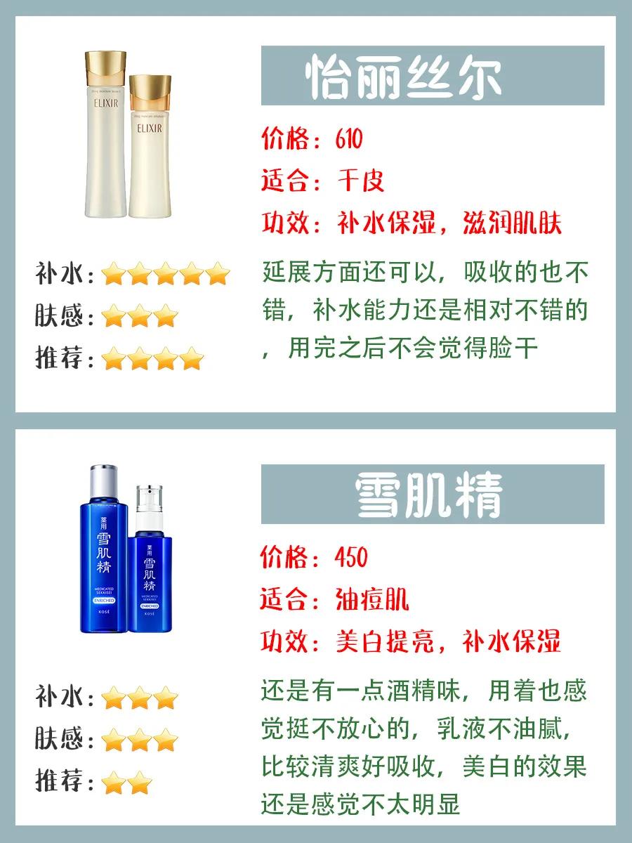 稀物集水乳适合肤质,ahc水乳适合肤质