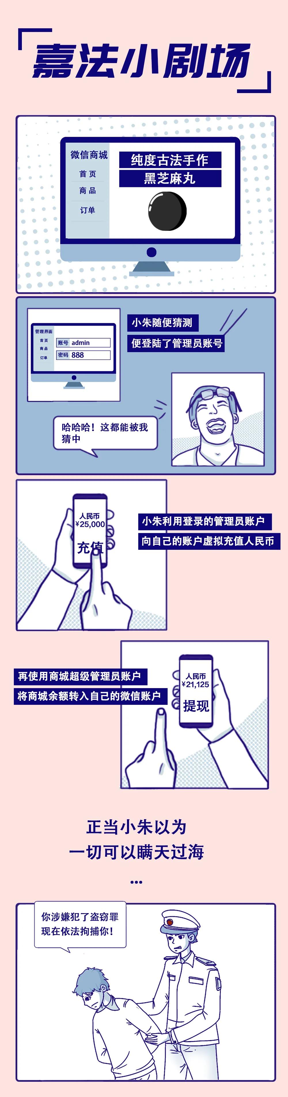 密码设置888，账号钱款被盗刷？