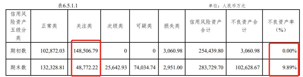 大业信托最新状况,大业信托负债多少