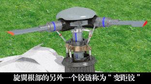 直升机是怎么飞起来的原理,制作能飞起来的直升机