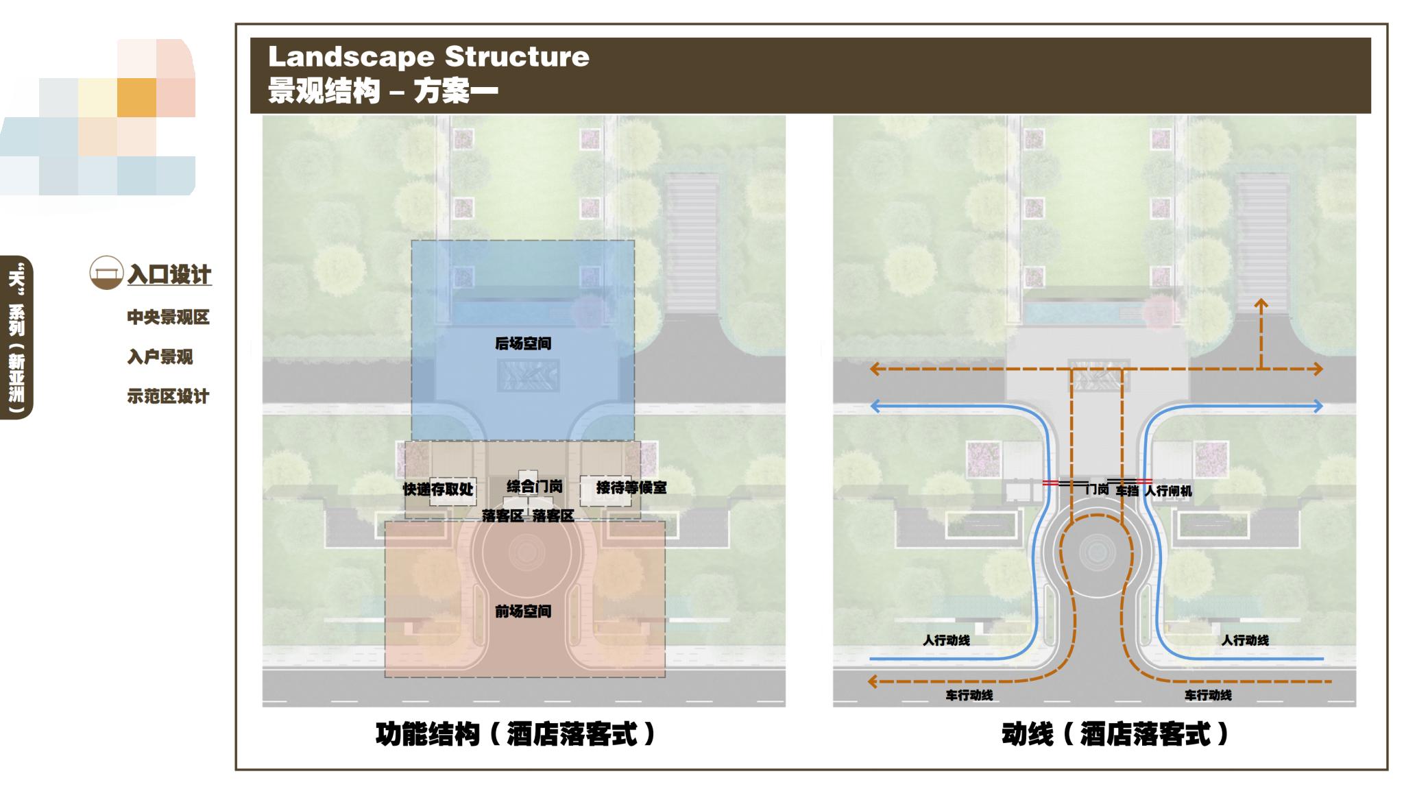 知名别墅景观设计效果图,房产景观方案