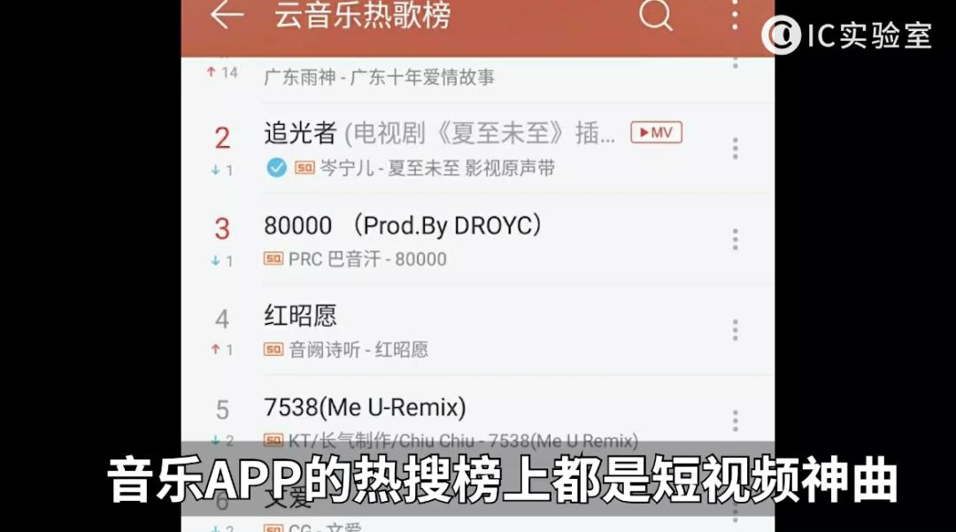 为什么现在的音乐没有以前好听了,为什么现在的流行音乐不如以前了