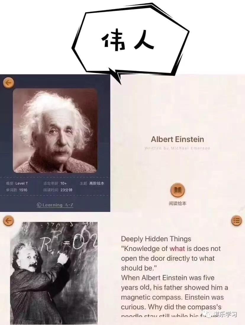 英语raz分级阅读解析,英语raz分级阅读绘本含多少词汇量