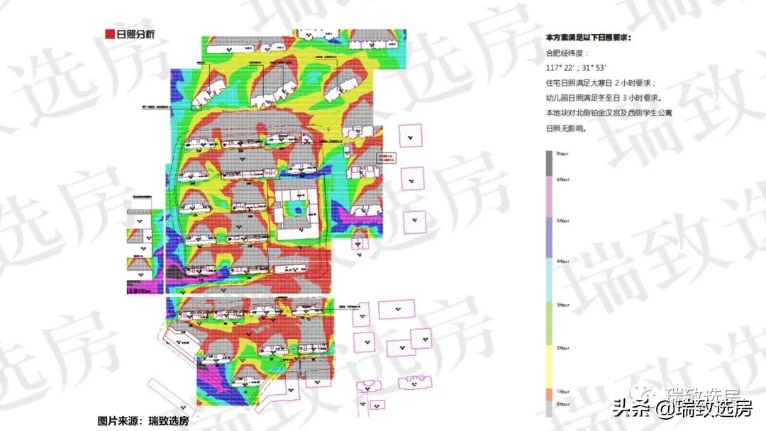 置地瑞玺最新信息,置地瑞玺楼栋
