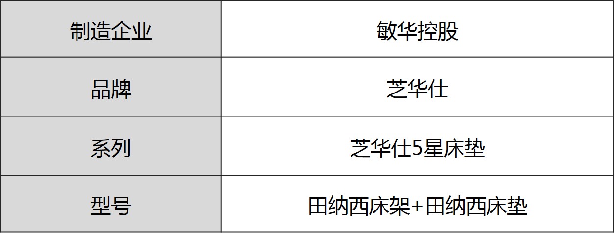芝华仕五星床垫好还是穗宝床垫好,芝华仕5星床垫威尼斯汀套床测评