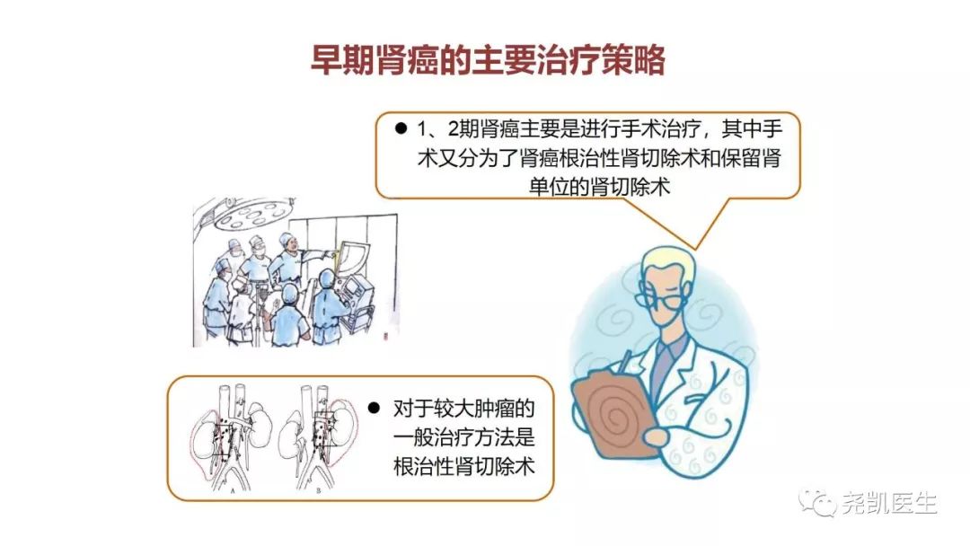 腰上有包该怎么处理,腰子鼓起来了是怎么回事