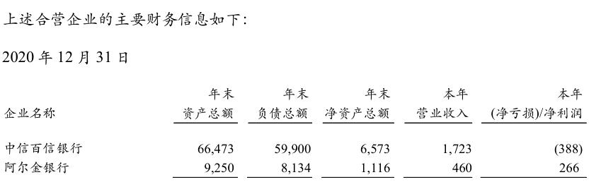 百信银行汽车金融怎么样,百信银行汽车金融事业部