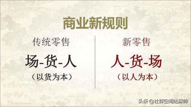 社群和社群营销,社群营销和社群运营