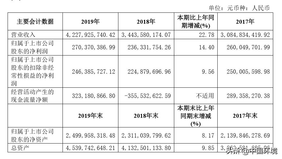 榫欓┈鐜崼缁忚惀妯″紡,榫欓┈鐜崼鍙戝睍鐜扮姸