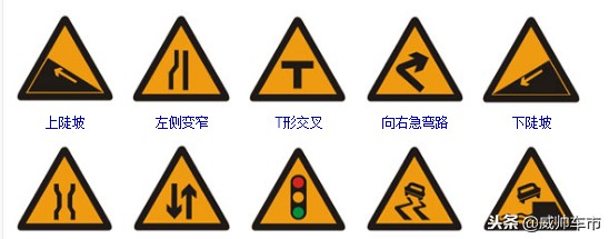 2023最新交通标线大全,最新交通地面标线图解大全大图