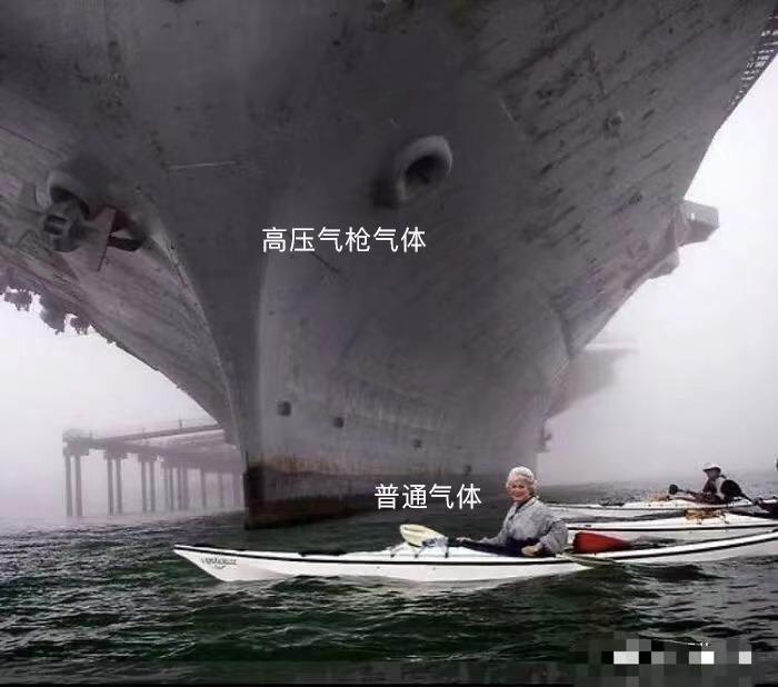 用气枪把人打伤了多久判刑,用气枪吹油对人的危害