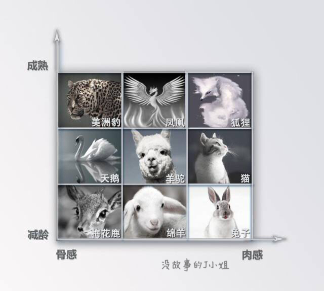 颧骨突出微调填充,颧骨外扩是要磨骨还是填充