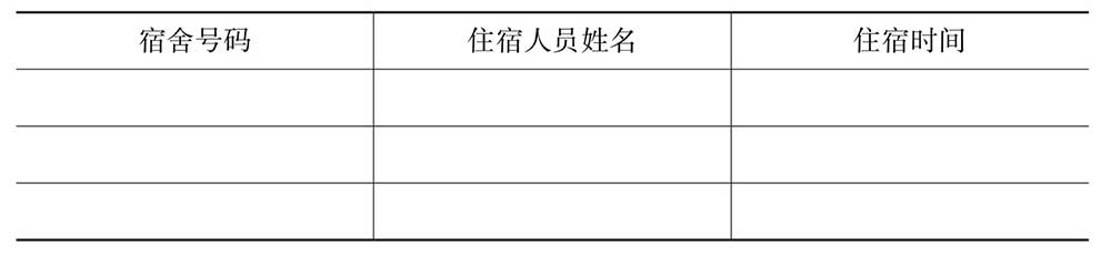 行政办公人员必备技能ppt,行政日常表格操作