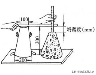 混凝土坍落扩展度多少合适,混凝土拌合物塌落度与坍落扩展度