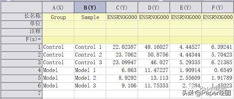 Origin做PCA图,文字版