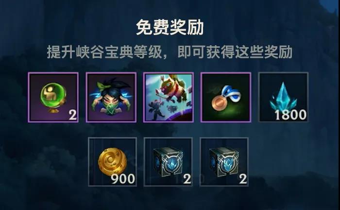 英雄联盟峡谷宝典皮肤自选礼包,英雄联盟手游峡谷新征程皮肤自选