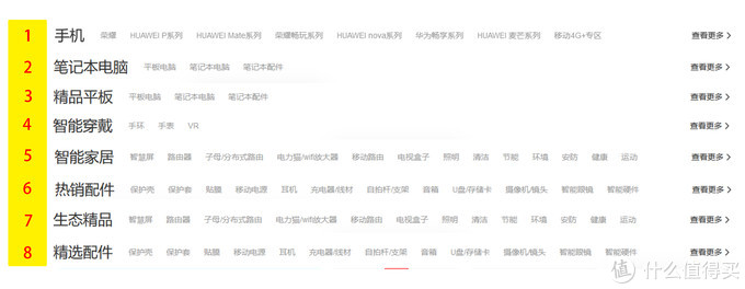 华为必买好物推荐合集,华为什么产品值得买