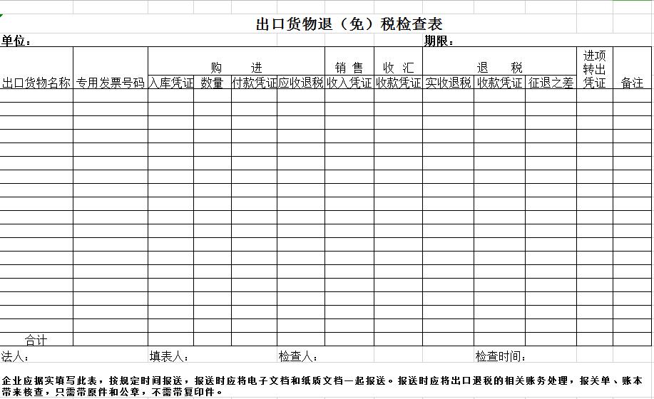 excel业绩年度报表教程,excel财务报表看板模板
