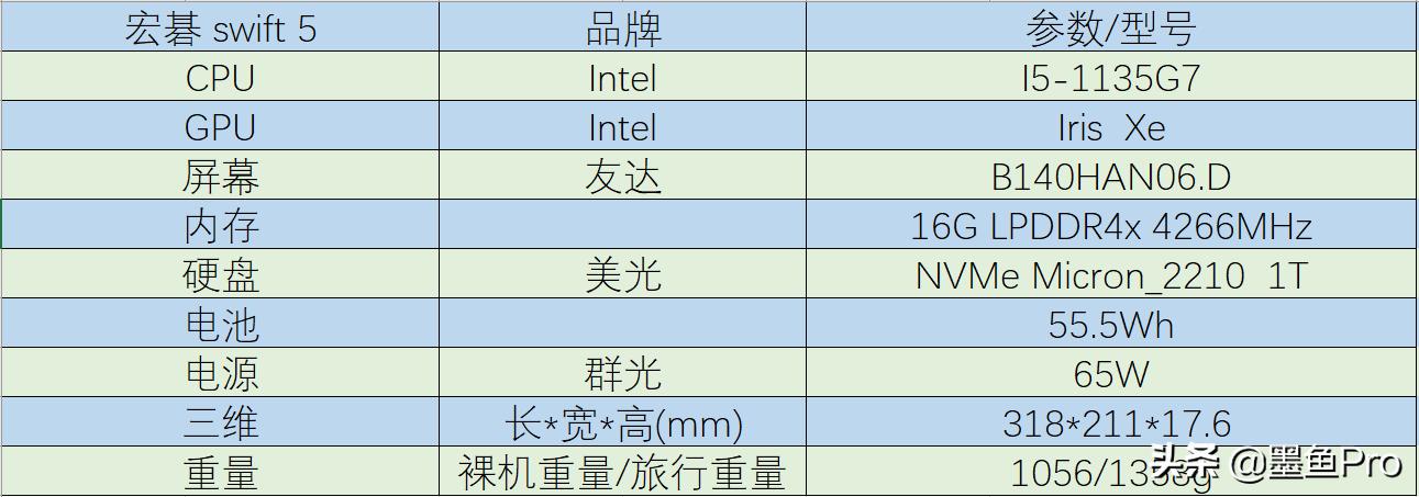 一台特立独行的笔记本——宏碁非凡S5评测