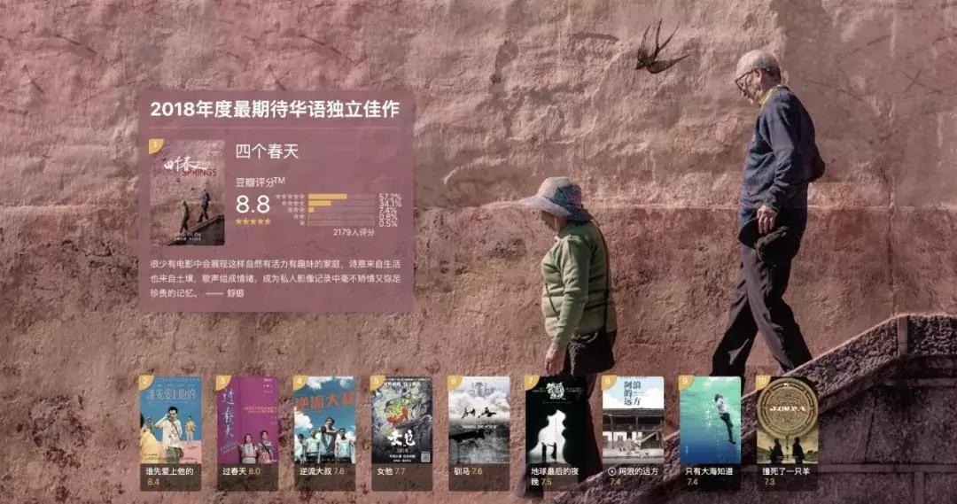 2018豆瓣最高分电影,豆瓣评分电影排行榜top100