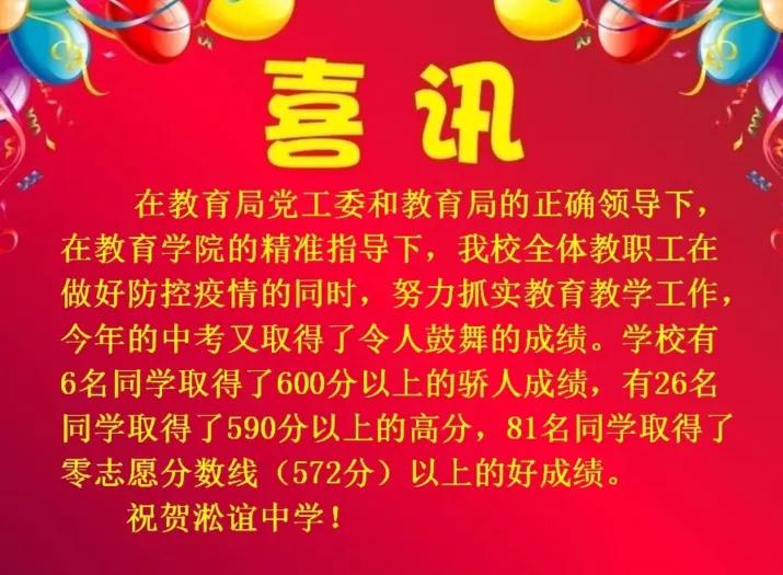 闵华二在全市排名,闵行华二中考