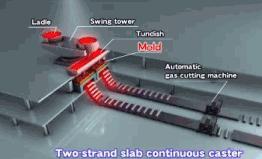 一图看懂17种常见金属成型工艺,金属成型工艺流程