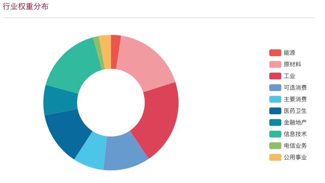 暴涨之后还会下跌吗,既能涨又抗跌的五只基金