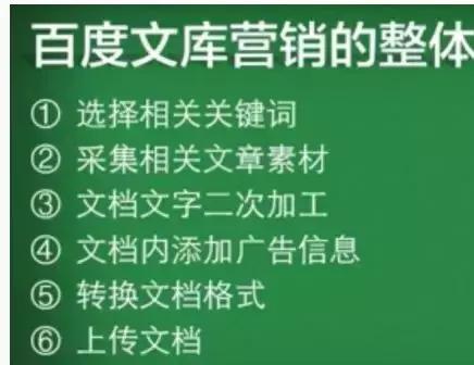 网赚圈网赚项目套路分享教程,网赚100元项目