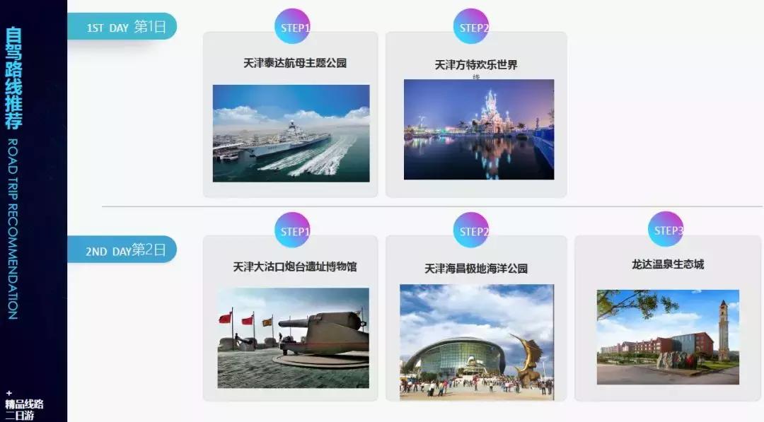 天津哪里看海最美,天津看海旅游攻略第一名