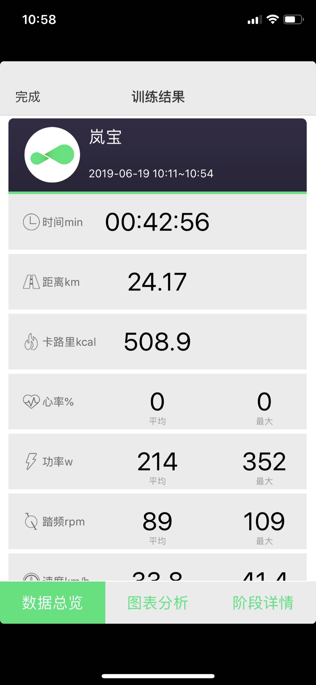 生命中的美好,生命中的美好完整版